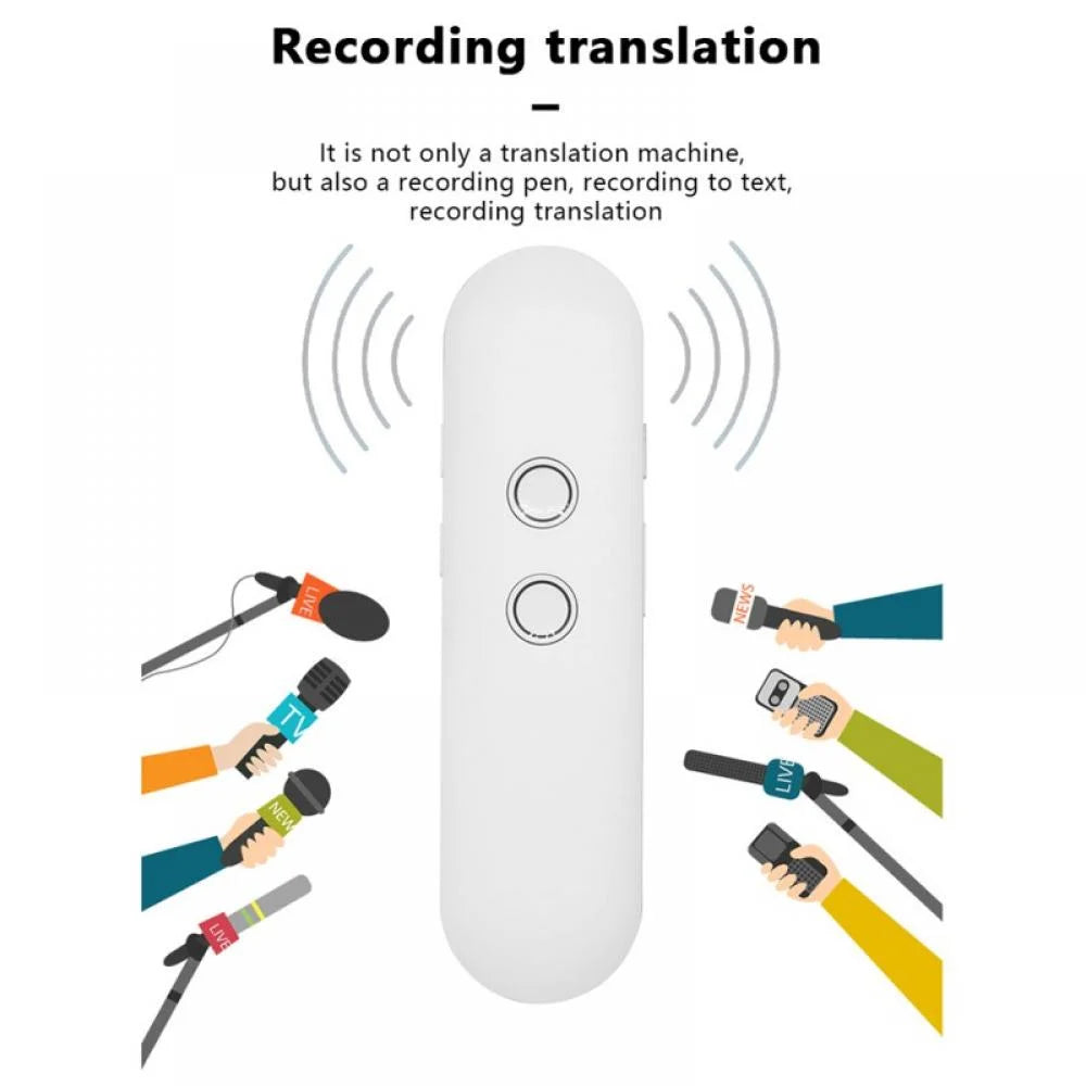 Portable Smart Translator Real Time Two Way Instant Voice Translation Support 42 Languages, Language Translator, Bluetooth Translator Device White