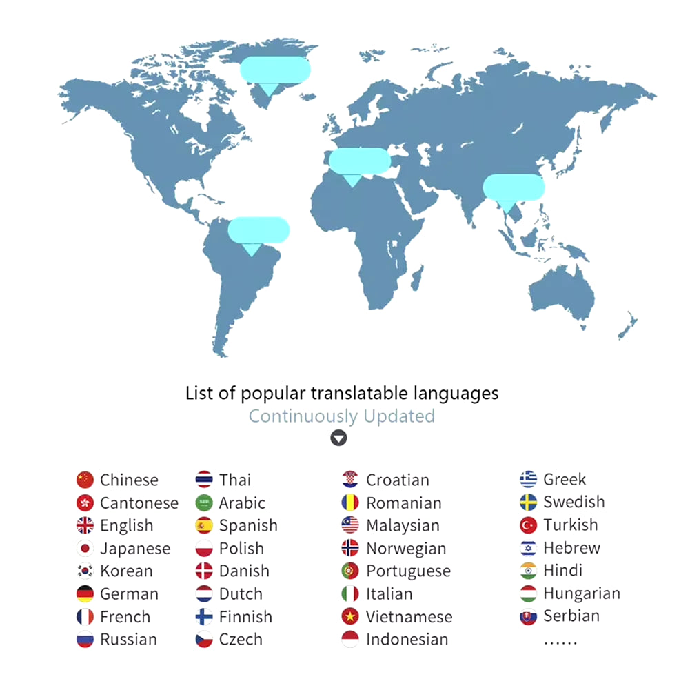 T4 Portable Language Translator Device 97 Languages Accents Instant Translator Device Photograph Translator Portable Dictionary