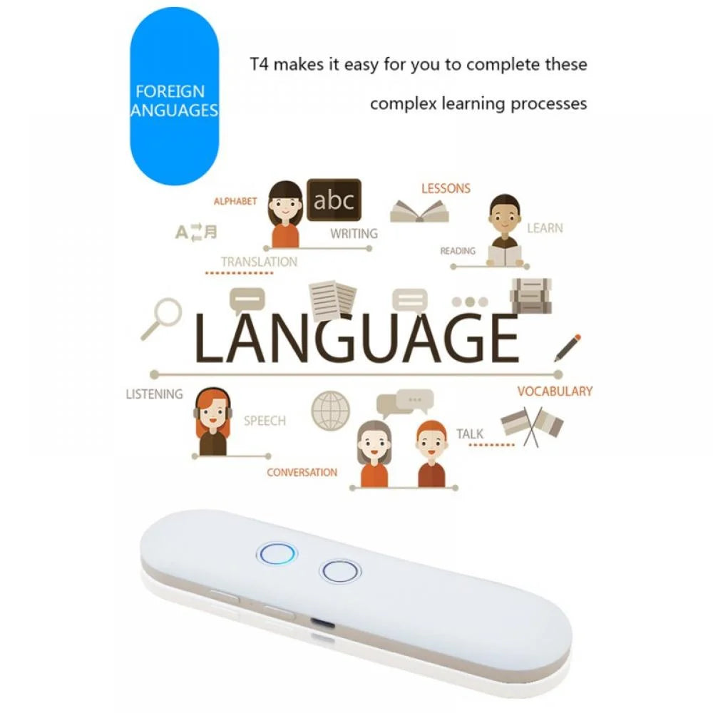 Portable Smart Translator Real Time Two Way Instant Voice Translation Support 42 Languages, Language Translator, Bluetooth Translator Device White