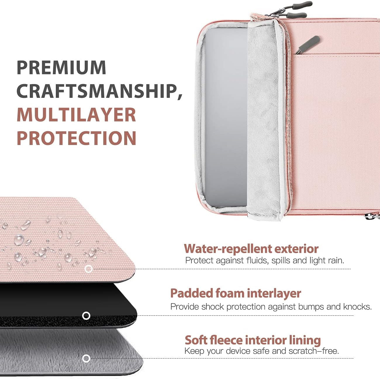 13.3-14 Inch Laptop Sleeve Carrying Bag for Surface Pro 9/8/X, Macbook Air 2022-2018, Macbook Pro M2 14"/13" M2/M1 Pro, Galaxy Tab S9+/S8+,Pink