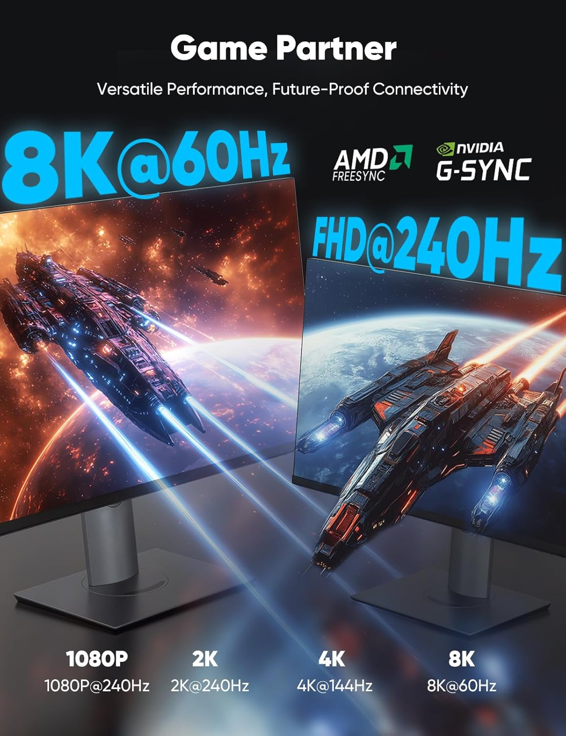 8K Displayport Cable 1.4, VESA Certified 8K/4K DP Cord 6.6Ft, Display Port Cable (8K@60Hz, 4K@144Hz, 2K@240Hz, 32.4Gbps), High Refresh Rate for Gaming Monitor, HBR3, HDR, Graphics Card, PC