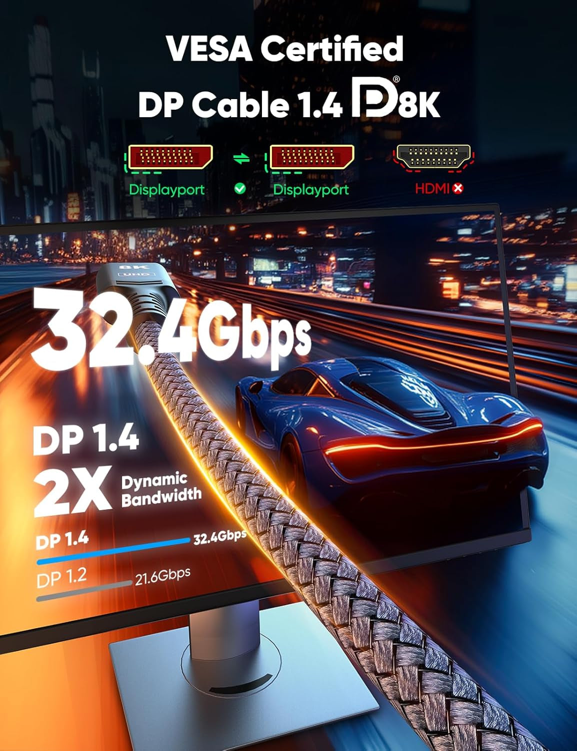 8K Displayport Cable 1.4, VESA Certified 8K/4K DP Cord 6.6Ft, Display Port Cable (8K@60Hz, 4K@144Hz, 2K@240Hz, 32.4Gbps), High Refresh Rate for Gaming Monitor, HBR3, HDR, Graphics Card, PC