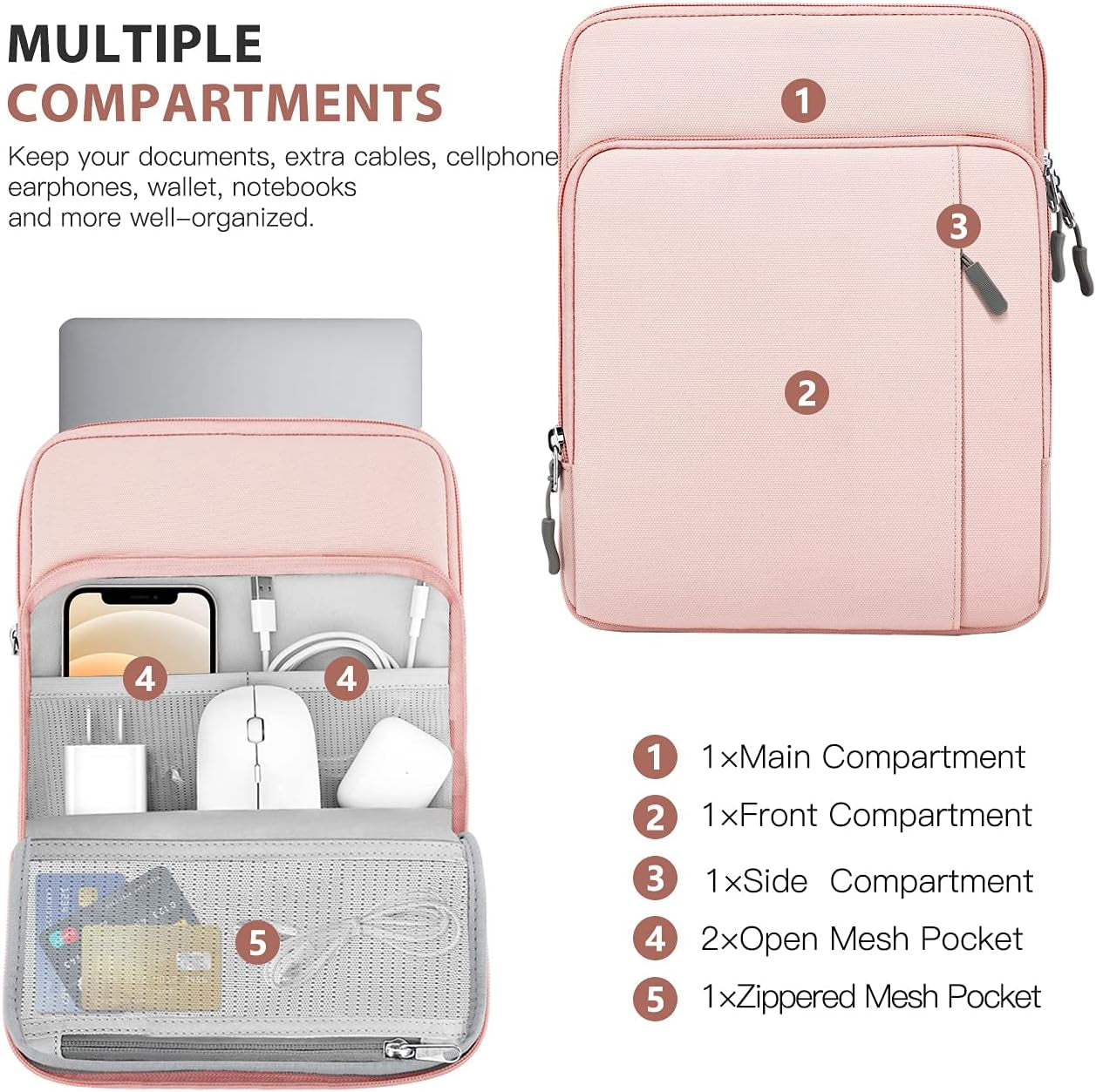 13.3-14 Inch Laptop Sleeve Carrying Bag for Surface Pro 9/8/X, Macbook Air 2022-2018, Macbook Pro M2 14"/13" M2/M1 Pro, Galaxy Tab S9+/S8+,Pink